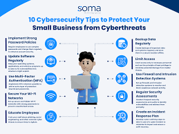Cybersecurity for Small Businesses: Essential Strategies