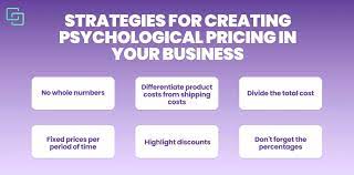 The Psychology of Pricing Strategies in Marketing